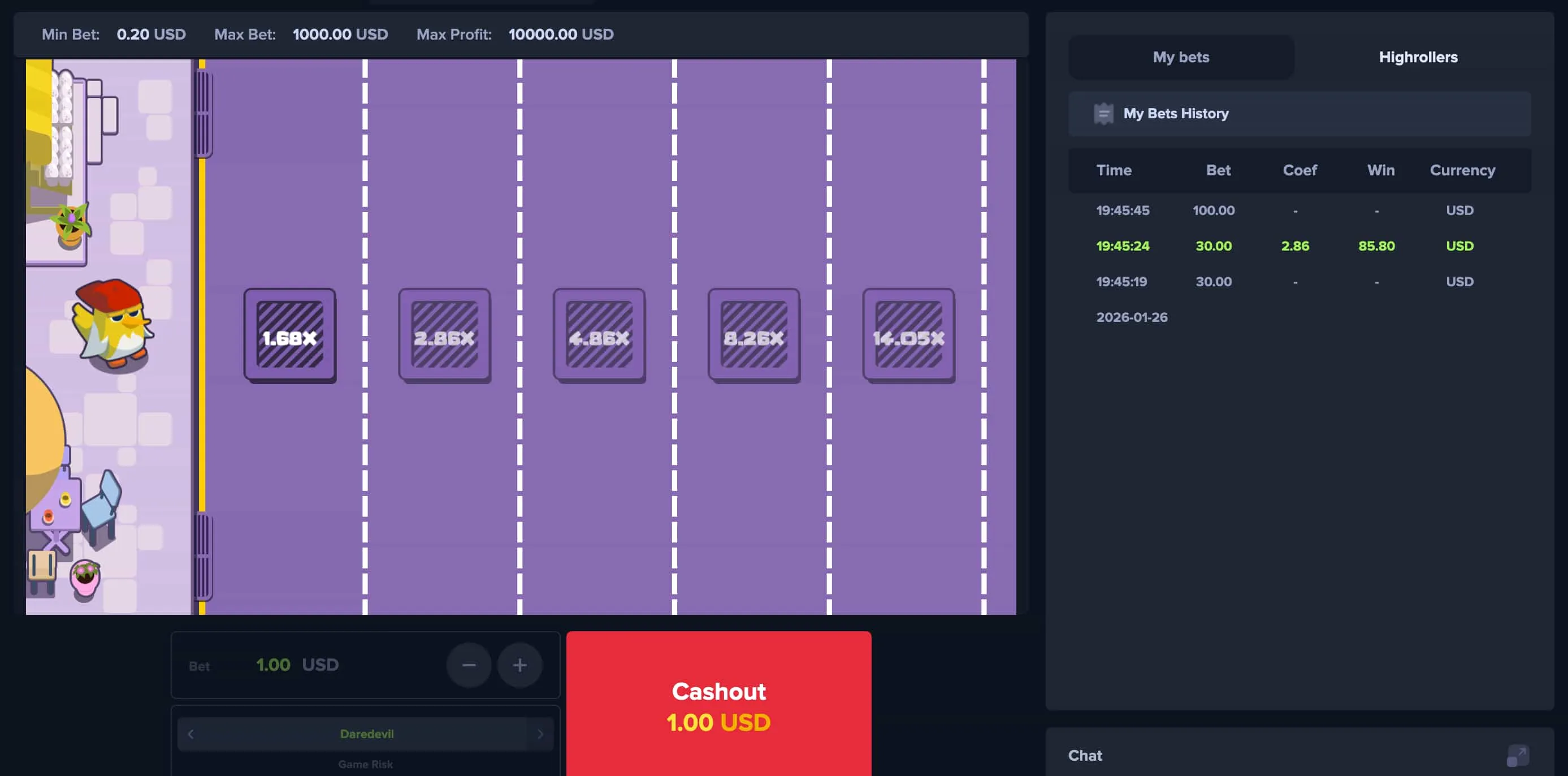 Découvrir le Fonctionnement de Chicken Cross Découvrir le Fonctionnement de Chicken Cross