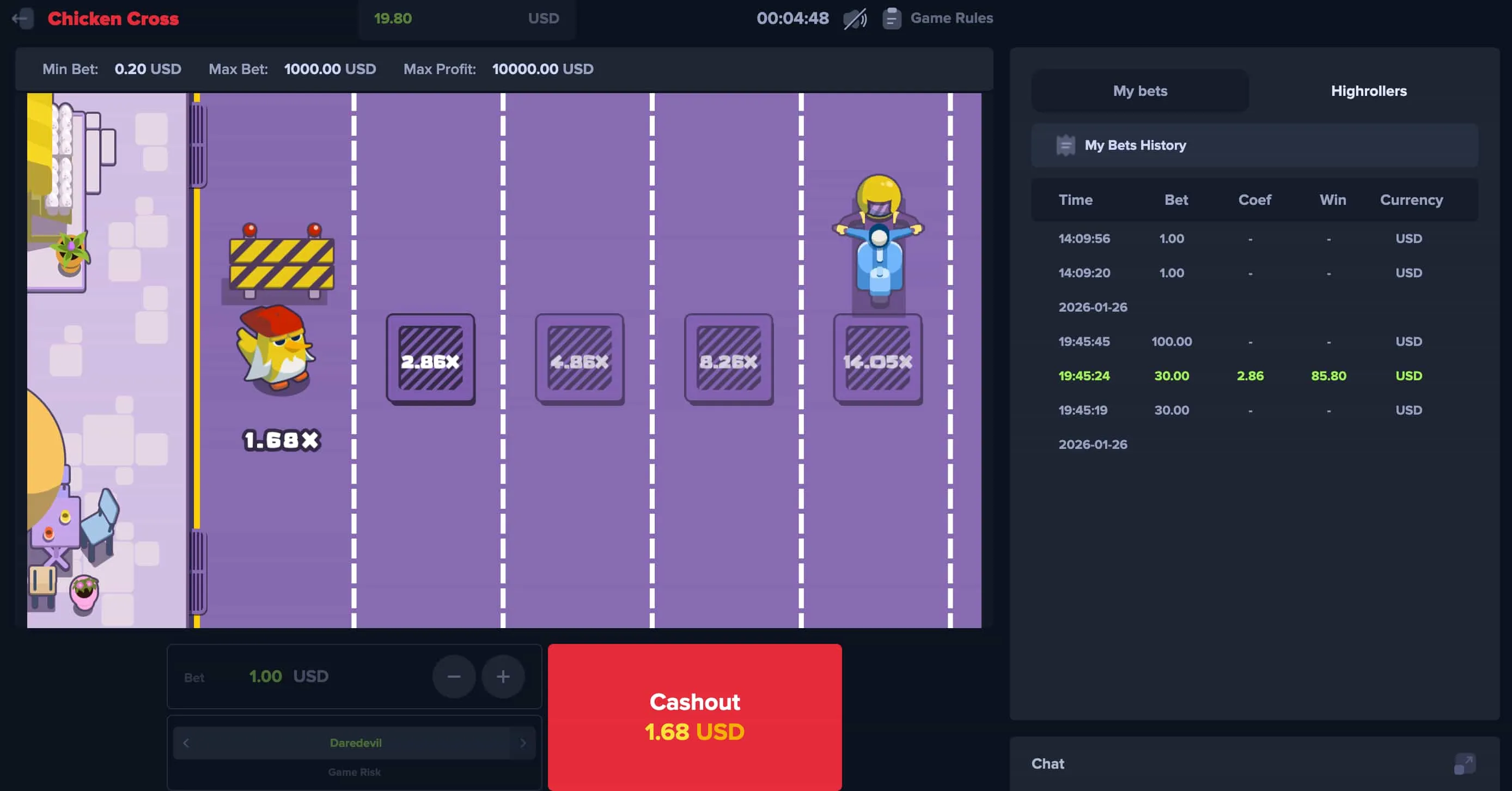 Tester Chicken Cross Sans Engagement Financier Tester Chicken Cross Sans Engagement Financier